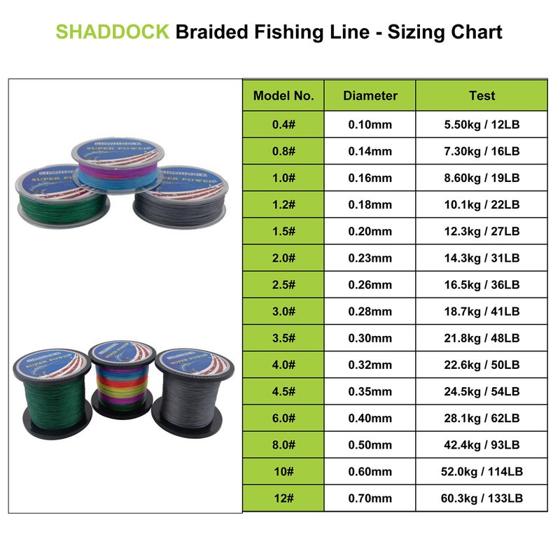 Shaddock Fishing Super Strong Braided Fishing Line - 4 Strands Multifilament Pe Fishing Line - Abrasion Resistant Braided Lines â€“ Incredible Super Power line 10LB-133LB, 110 Yards-1100 Yards - Image 2